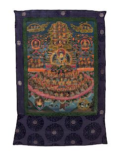 A Tibetan Thangka: Buddha and the Asemblage of the Divinities