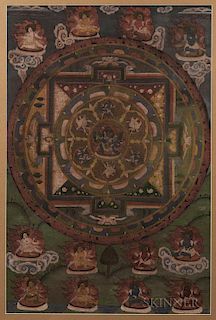 Thangka Depicting a Chakrasamvara Mandala