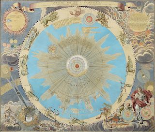 AN ANTIQUE MAP, "Systema Solare et Planetarium," NUREMBERG, 18TH CENTURY,