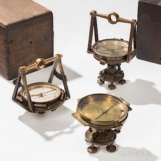 Three 19th Century Philadelphia Surveying Instruments