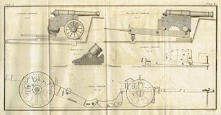TRANSLATED WORK BY FRENCH EXPAT ON GRIEBEAUVAL SYSTEM ADOPTED FOR AMERICAN ARTILLERY, 1820 

LALLEMAND, HENRI DOMINIQUE (1777-1826. ...