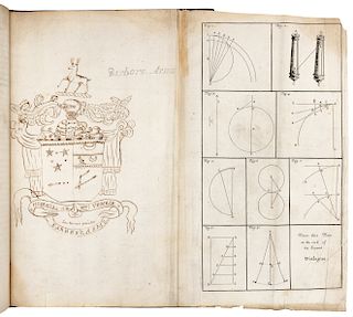 GALILEI, Galileo (1564-1642) and Thomas SALUSBURY (c.1625-c.1665, editor and translator). Mathematical Collections and Translations ... The Systeme of