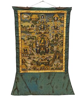Antique Tibetan Thangka Watercolor On Silk