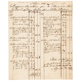 1811 U.S. Consul Tobias Lear's Expenses as Negotiator with the Dey of Algiers