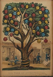 Currier and Ives "Tree of Intemperance" Lithograph ca. 1872