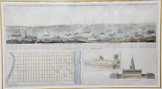 After George Heap, "The East Prospect of the City of Philadelphia" taken by George Heap from the Jersey Shore, under the Direction of Nicholas Scull S