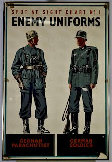 1941 Original World War II Poster, German Uniforms