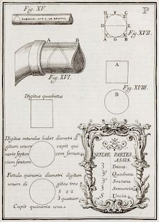 Poleni, Giovanni - De aquaeductibus vrbis Romae commentarius antiquae fidei restitutus
