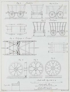 Minard, Charles Joseph - Lezioni fatte sulle strade di ferro nel 1833-1834