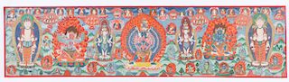 Large Vintage Tibetan Buddhist Thangka