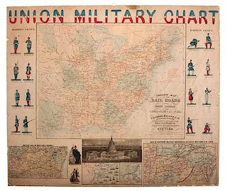 Charles Magnus, Union Military Chart 