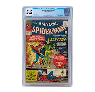 Spider-Man, 1st Appearance of Electro