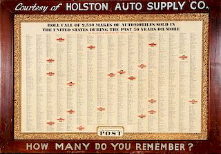 Saturday Evening Post Poster of Automobile Makes