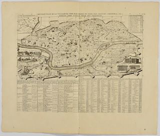 Group of Maps of Rome