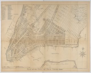 Grp: 6 Maps of New York City