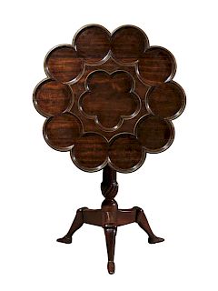 Rosewood Tilt-Top Manx Table, Late 19th C.