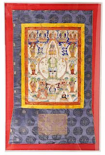 Tibetan Thangka Antique Painting on Silk