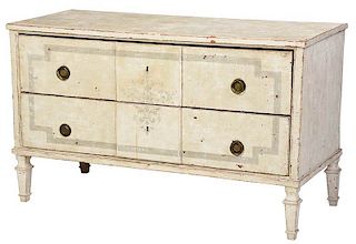 Swedish Neoclassical Paint Decorated Commode