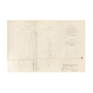 Uslar, Germán de. Ensaye sobre la Amalgamación en Toneles Comparada con la de Patio... México, 1853. 3 sheets.