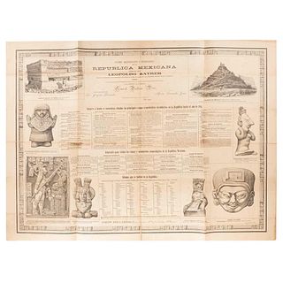 Boban, Eugene - Batres, Leopoldo. Cuadro Arqueológico y Etnográfico de la República Mexicana. México, 1885. 25.9 x 35.4" (66x90 cm)