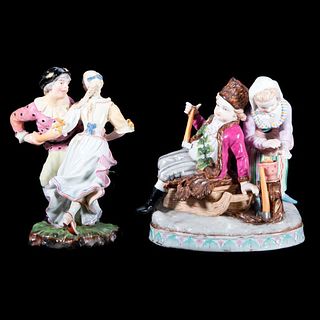 Two Figural Groups, Continental Porcelain.