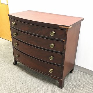 Federal Mahogany Veneer Bow-front Chest of Drawers