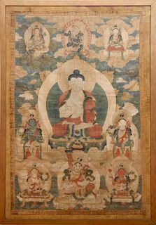 SINO-TIBETAN SCHOOL: MANIFESTATIONS OF BUDDHA