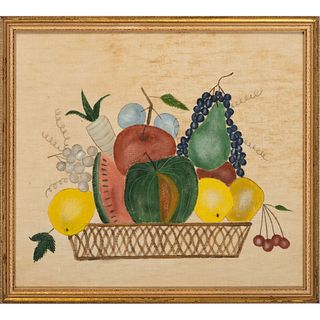 A Basket of Fruit Theorem