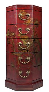 Chinese Lacquer Style Cabinet