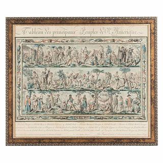 Grasset de Saint Sauveur, Jacques. Tableau des Principaux Peuples de l'Amérique. Paris, 1798. Engraving 16.1 x 19.4" (41x49.5cm). Framed.