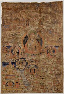 Tibetan Thangka, late 1700s