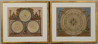 Pair of Baroque Astronomical Charts, Johann Zahn