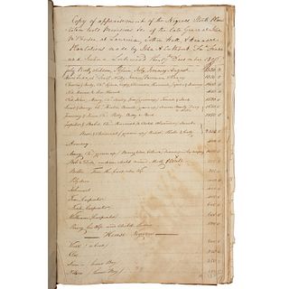 Detailed Copy Appraisal of the Estate of Revolutionary War Veteran, General John McPherson, Charleston, SC, with Content Regarding Enslaved People, In