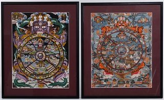 Tibetan Wheel of Life Thangkas