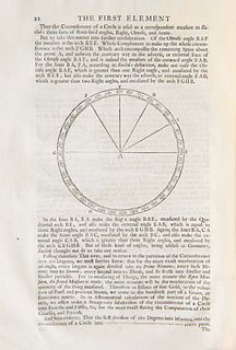 The English Euclide, Being The First Six Elements of Geometry. Oxford: The Theater, 1705.