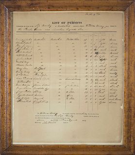 "List of Persons" Comprising the Crew of the Ship "Barclay" of Nantucket, 1832