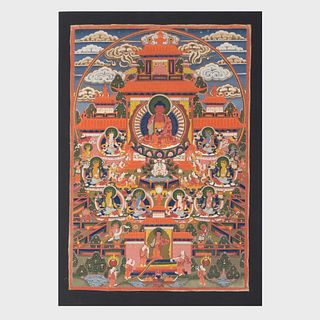 Three Tibetan Thangkas Depicting Padmasabhava, Avalokiteshvara and Amitabha