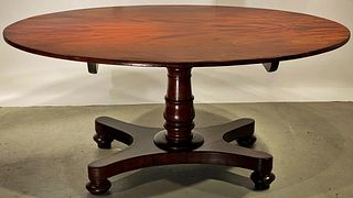 A William IV Oval Breakfast Table - Courtesy of Roger D. Winter Antiques, Pennsylvania