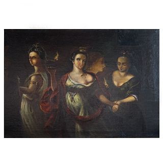 19th Century Oil on Canvas