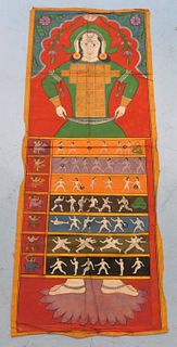 Indian Jain Lokapurusha Tantric Painting of God