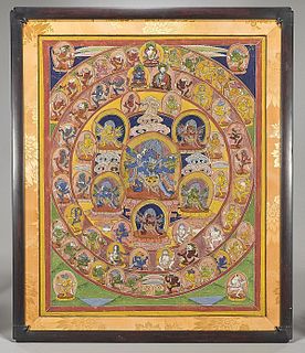 Large Antique Tibetan Painted Thangka