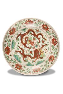 Wucai Dragon Plate, Jiajing Mark, Possibly Kangxi