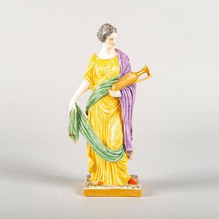 Vintage Italian Porcelain Figurine, Woman With Jug