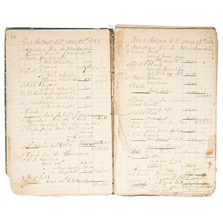 Fort Halleck, Wyoming, Pair of 1865 Ledgers from the Military Outpost, Incl. Reference to Kit Carson