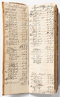 Manuscript Ledger of Pew Rentals at Trinity Church, Boston, 1784-1801. Narrow folio volume in velum boards, documenting the rent charge