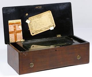 Swiss Marquetry Case Music Box