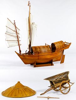 Chinese Junk Model and Conical Hat