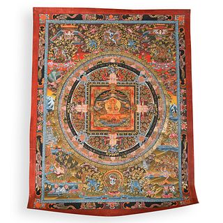 Tibetan Thangka Paintings