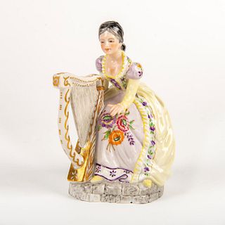 Vintage Muller Volkstedt Irish Figurine, The Harpist