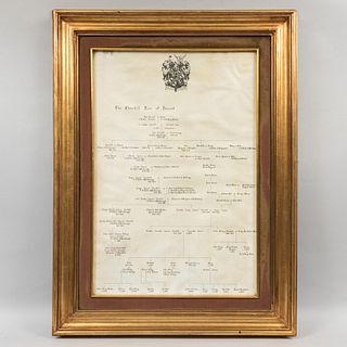 Anónimo. Línea de descendencia de la familia Churchill. Tinta negra y roja en caligrafía gótica inglesa escrita a mano sobre pergamino.